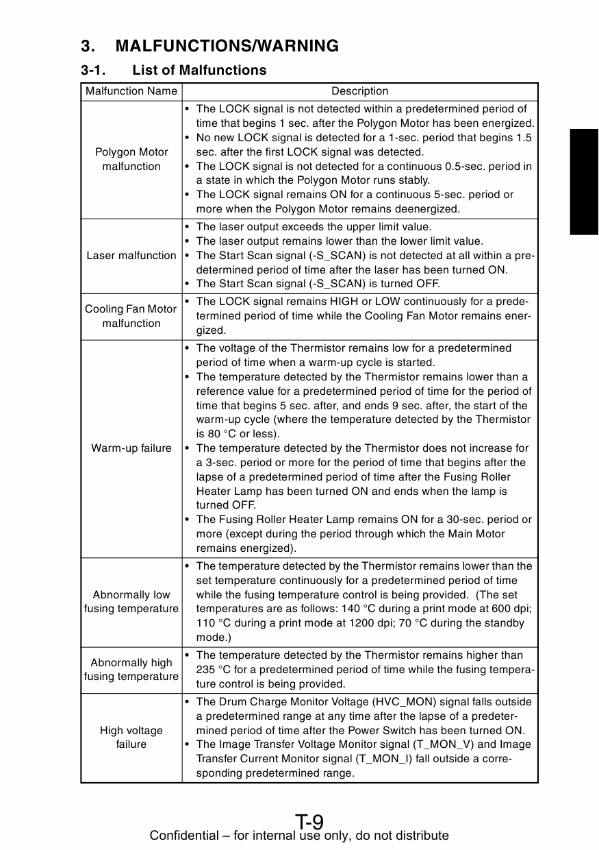 Konica-Minolta pagepro 1300W Service Manual-6